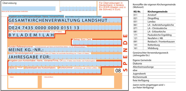 Überweisungsträger Jahresgabe